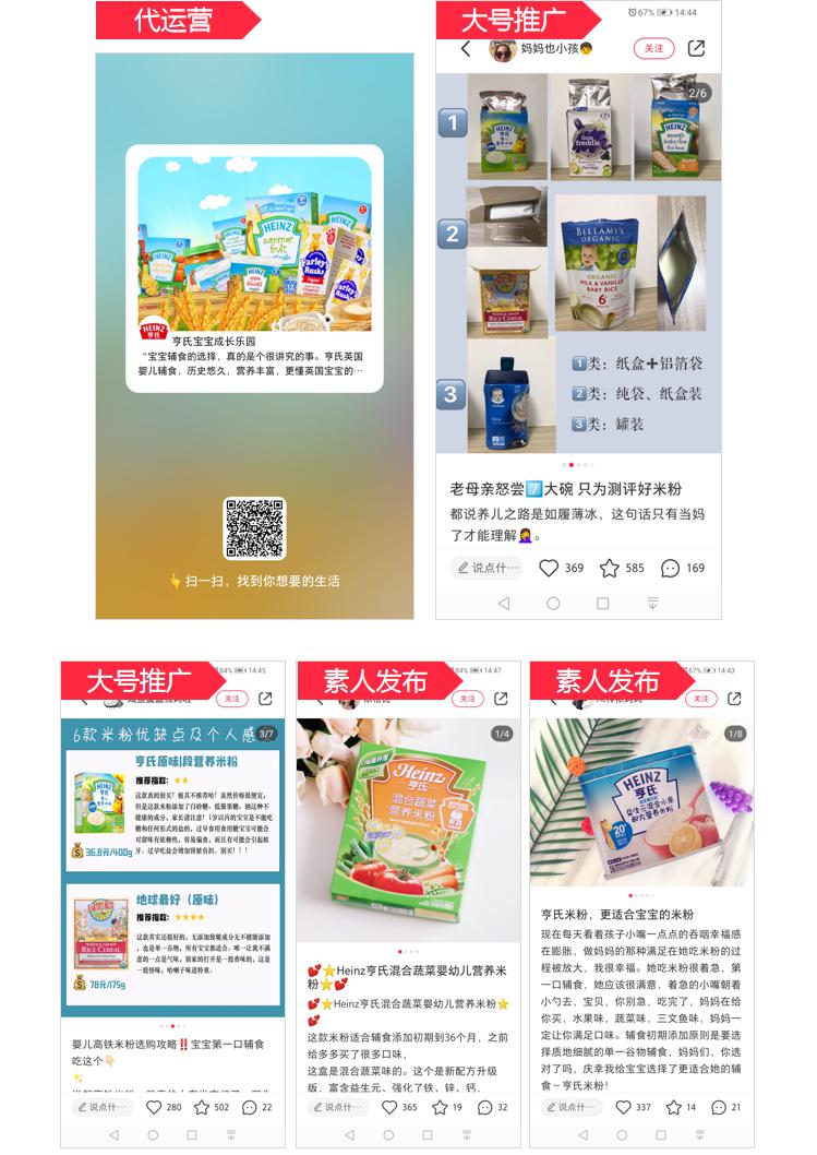 亨氏新媒体营销案例详情